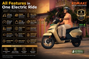 Ather Konarc S Launched