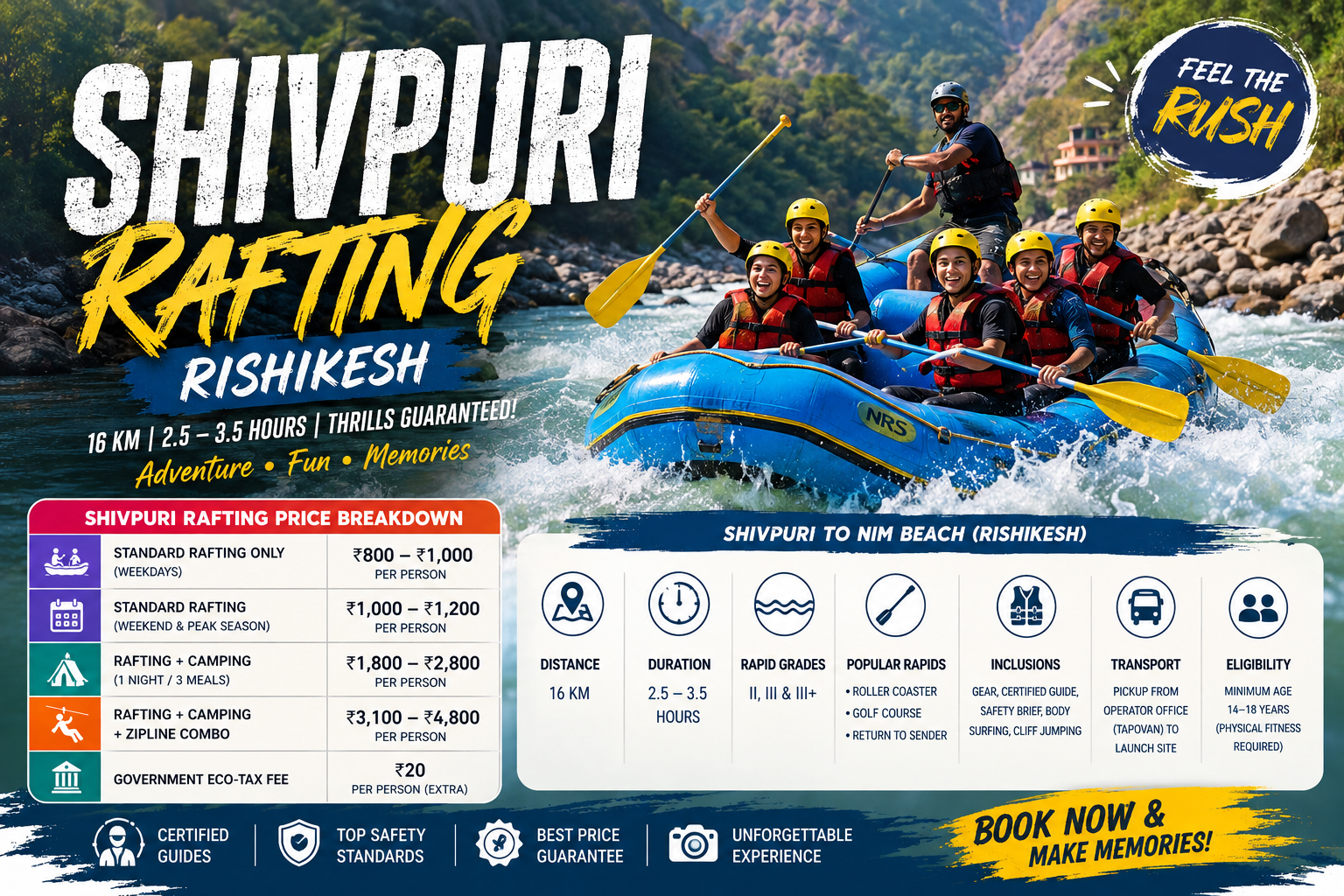 River Rafting in Rishikesh